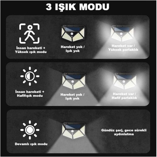 100 Led Dış Mekan Solar Aydınlatma Fotoselli Solar Lamba