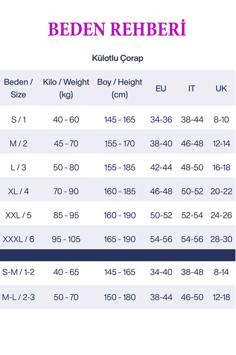 Parlak Fit 15 Likralı Külotlu Çorap Ten - penti mudanis