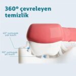Çocuk Diş Fırçası - Görsel 5