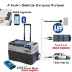 Acopower PX40 12/24/220Volt 40Litre Kompresörlü Tekerlekli Outdoor Oto Buzdolabı (Akü Dahil Değildir) - Görsel 2