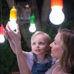 Çek Yak Kamp Lambası - Görsel 5