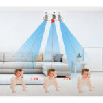 Çift Lensli İç Mekan Wi-Fi Kamera - Görsel 3