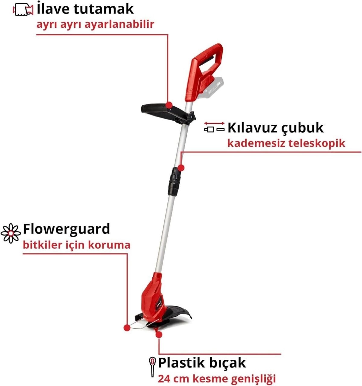 Einhell GC-CT 18/24 Solo Kenar Kesme Makinesi ( Akü ve Şarj Hariç) - Görsel 2