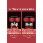 Elektronik Vakum Hacamat Aleti - Görsel 3