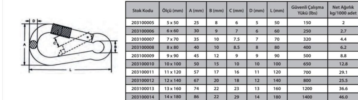 Ennalbur Karabina Vidalı 10 mm ( 2 Adet ) - Görsel 2