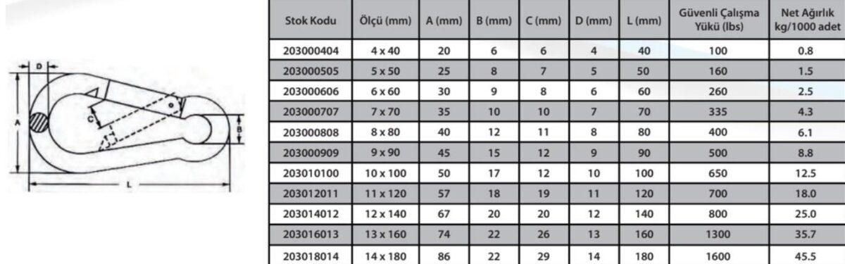 Ennalbur Karabina Yaylı 7 mm ( 3 Adet ) - Görsel 2