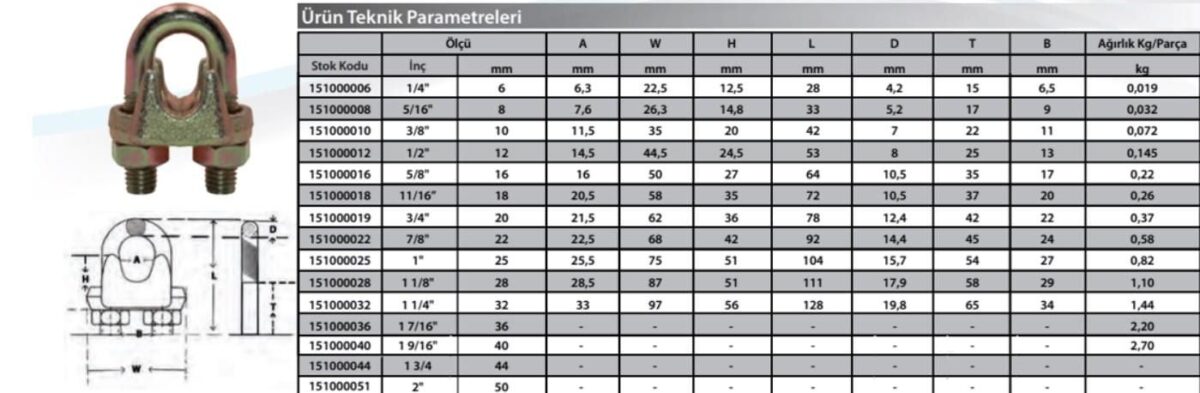 Ennalbur M4 Klemens ( 5 Adet ) - Görsel 2