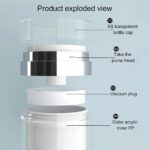 Hava Almayan Losyon Kavanozu 50 Ml - Görsel 3