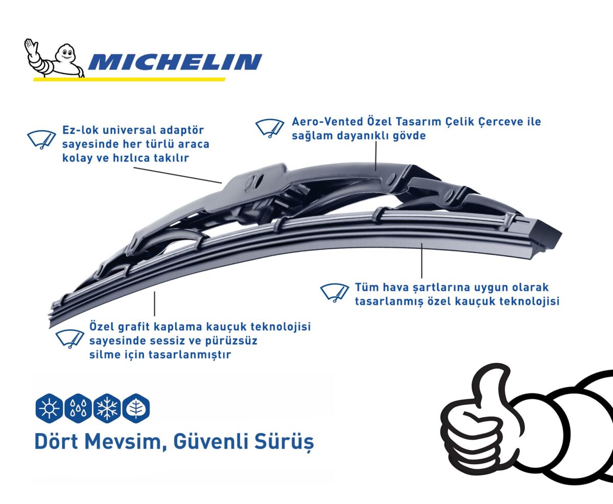 Michelin Rainforce™ MC13922 55CM 1 Adet Universal Telli Silecek - Görsel 3