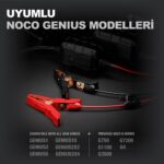 NOCO GC014 Maşalı Akü Bağlantı Kablosu - Görsel 5