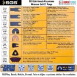 SGS 1880 Raspalama Seti 27 Parça - Görsel 2
